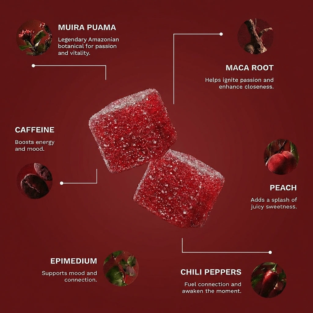 S*X Cubes - Hot Peach Intimacy Gummies